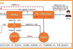 88betway截图0